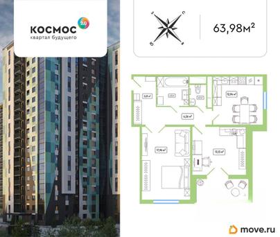 2-комн. квартира, 63.98 м&sup2;