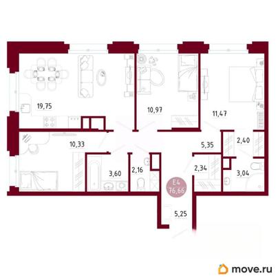 3-комн. квартира, 76.66 м&sup2;