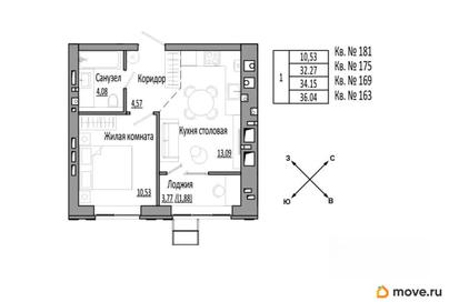 1-комн. квартира, 36.04 м&sup2;
