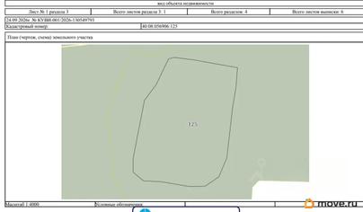 коммерческий участок, 9.12 га