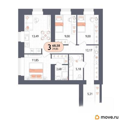 3-комн. квартира, 68.58 м&sup2;