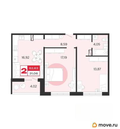 2-комн. квартира, 62.63 м&sup2;