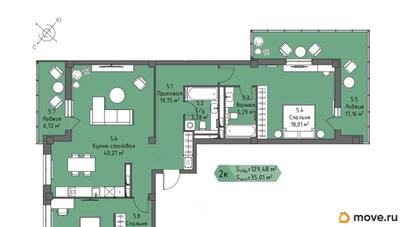 2-комн. квартира, 117.52 м&sup2;