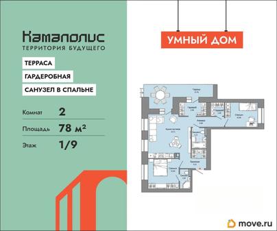 2-комн. квартира, 78 м&sup2;