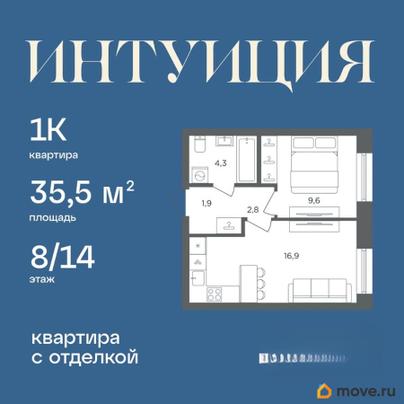 1-комн. квартира, 35.5 м&sup2;