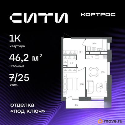1-комн. квартира, 46.2 м&sup2;
