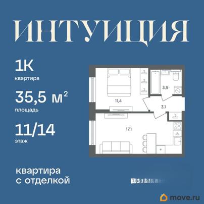 1-комн. квартира, 35.5 м&sup2;