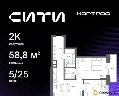 2-комн. квартира, 58.8 м&sup2;