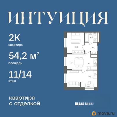 2-комн. квартира, 54.2 м&sup2;