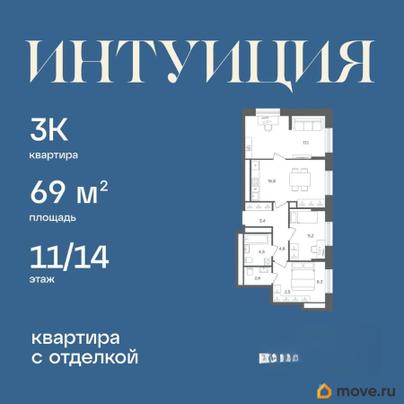 3-комн. квартира, 69 м&sup2;