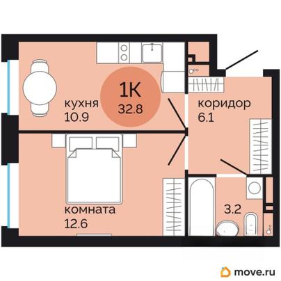 1-комн. квартира, 32.8 м&sup2;