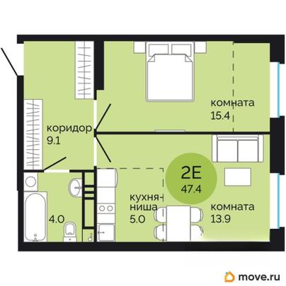 2-комн. квартира, 47.4 м&sup2;
