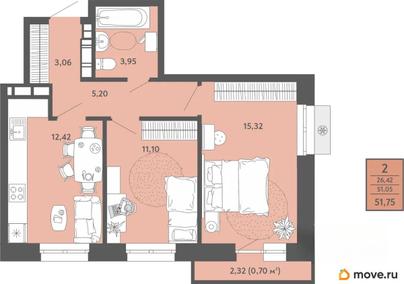 2-комн. квартира, 51.75 м&sup2;