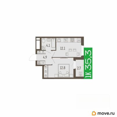 1-комн. квартира, 35.3 м&sup2;