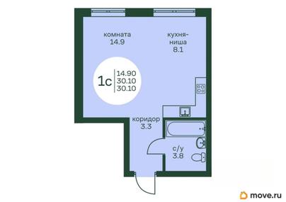 1-комн. квартира, 30 м&sup2;