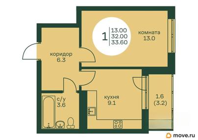 1-комн. квартира, 33.6 м&sup2;