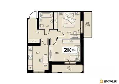 2-комн. квартира, 51.1 м&sup2;