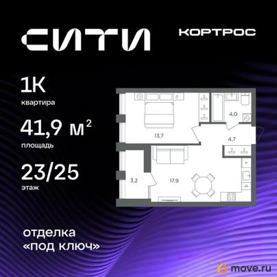 1-комн. квартира, 41.9 м&sup2;