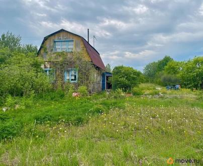дом, 15.8 м&sup2;, 12.5 сотки