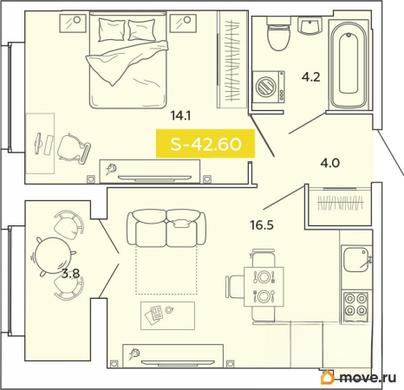 2-комн. квартира, 42.6 м&sup2;