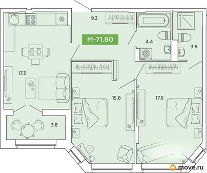 3-комн. квартира, 71.8 м&sup2;