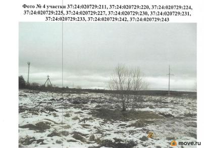 коммерческий участок, 7.94 сотки