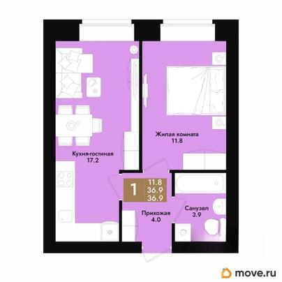 1-комн. квартира, 36.9 м&sup2;