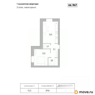 1-комн. квартира, 39.8 м&sup2;