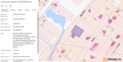 коммерческий участок, 12.12 сотки