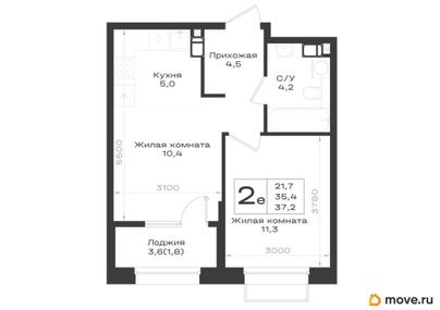 2-комн. квартира, 37.2 м&sup2;