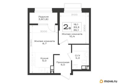 2-комн. квартира, 35.1 м&sup2;