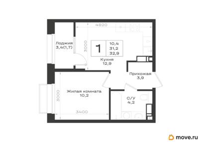 1-комн. квартира, 32.9 м&sup2;