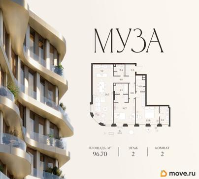 2-комн. квартира, 96.7 м&sup2;