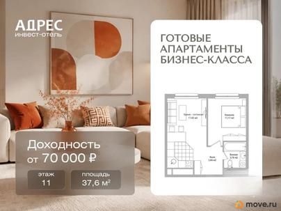 2-комн. апартаменты, 37.6 м&sup2;