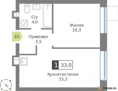 1-комн. квартира, 33 м&sup2;