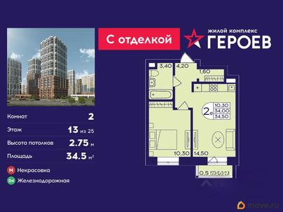 2-комн. квартира, 34.5 м&sup2;