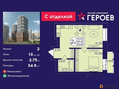 2-комн. квартира, 34.9 м&sup2;