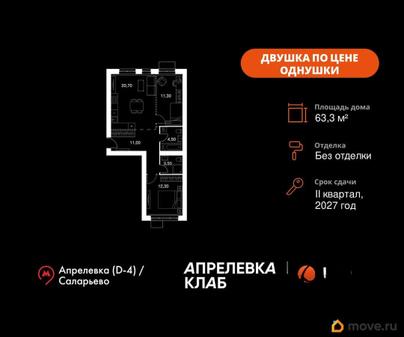 3-комн. квартира, 63.3 м&sup2;