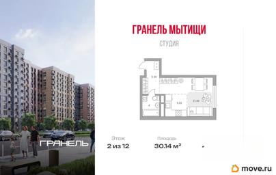 студия, 30.14 м&sup2;