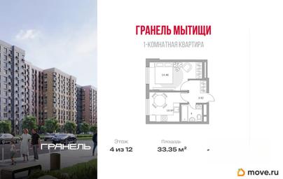 1-комн. квартира, 33.35 м&sup2;