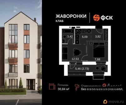 1-комн. квартира, 30.84 м&sup2;