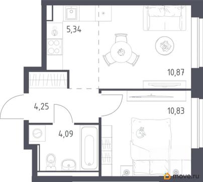 2-комн. квартира, 35.4 м&sup2;