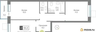 2-комн. квартира, 55.3 м&sup2;