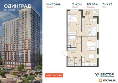 2-комн. квартира, 69.64 м&sup2;