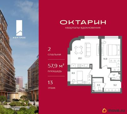 2-комн. квартира, 57.9 м&sup2;