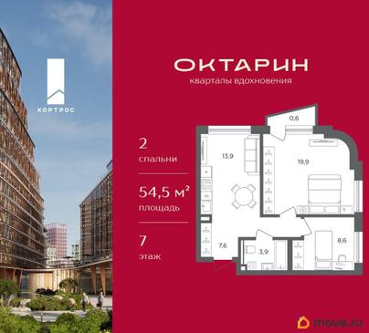 2-комн. квартира, 54.5 м&sup2;