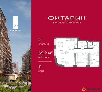 2-комн. квартира, 69.2 м&sup2;