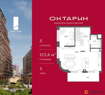 3-комн. квартира, 122.4 м&sup2;