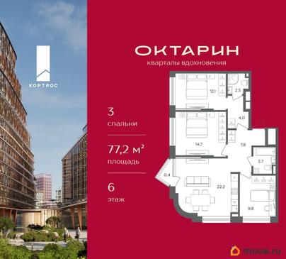 3-комн. квартира, 77.2 м&sup2;