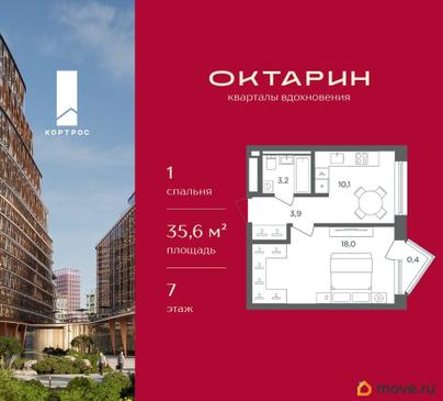 1-комн. квартира, 35.6 м&sup2;